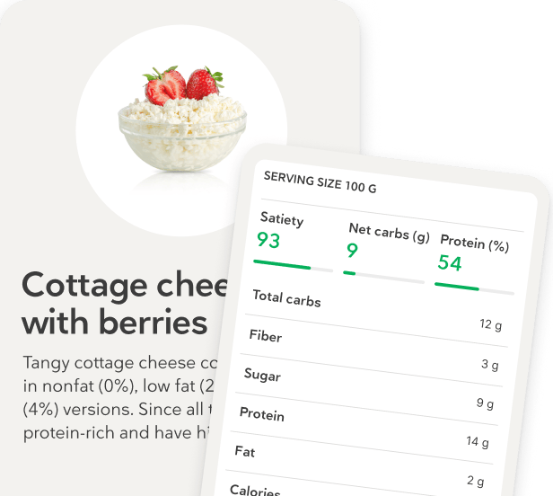 Food navigator